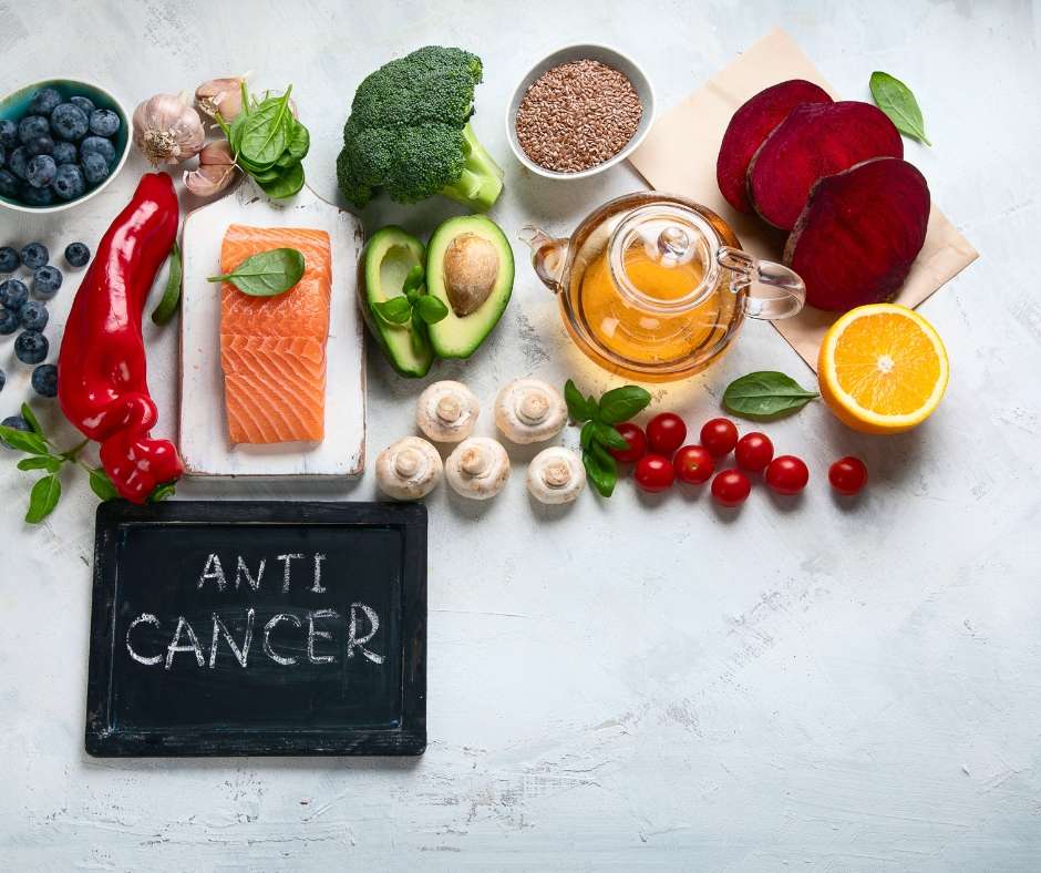 anti cancer